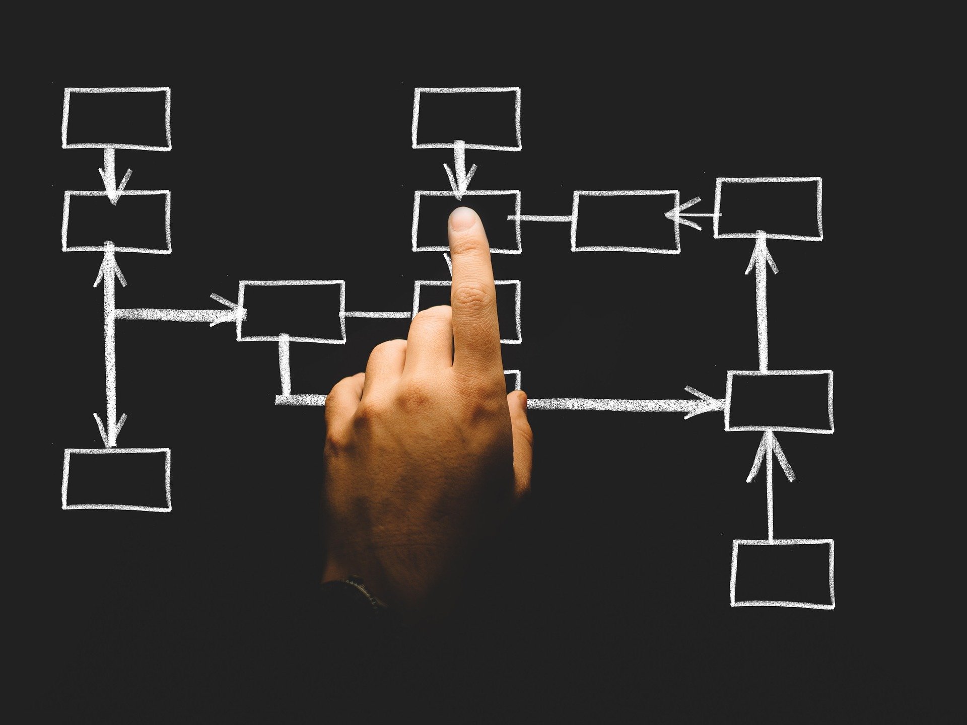 Dezentrale Zuweisung erhält umfangreiches Update im Lernmanagementsystem Dezentrale Zuweisung erhält umfangreiches Update im Lernmanagementsystem